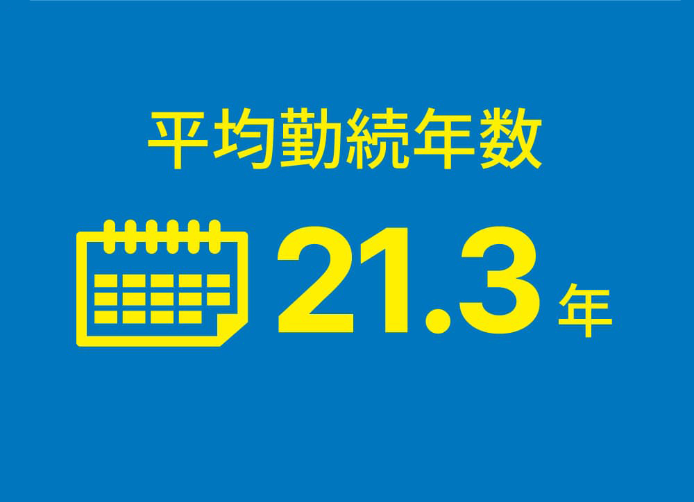 平均勤続年数21.3年