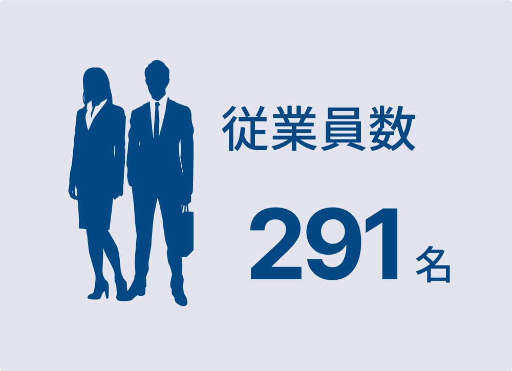 従業員数294名